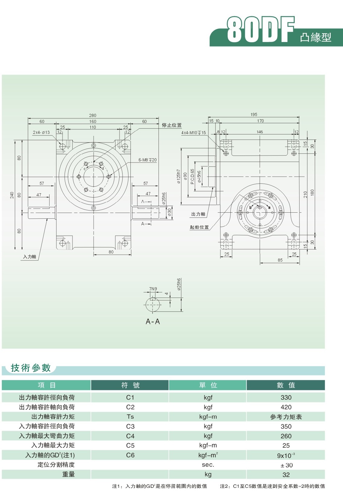 凸轮分割器供应商图纸