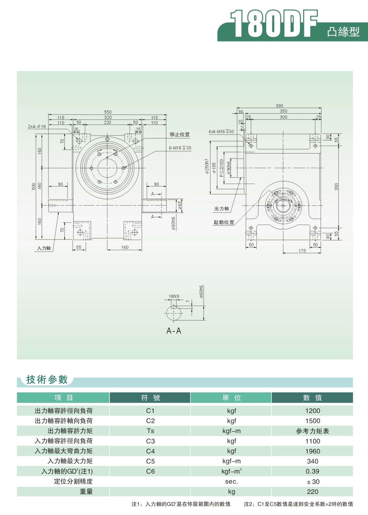 凸轮分割器图纸
