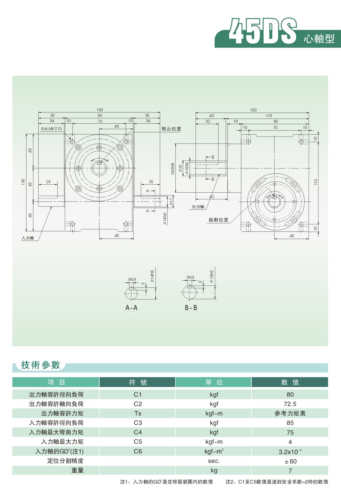 心軸型分割器图纸