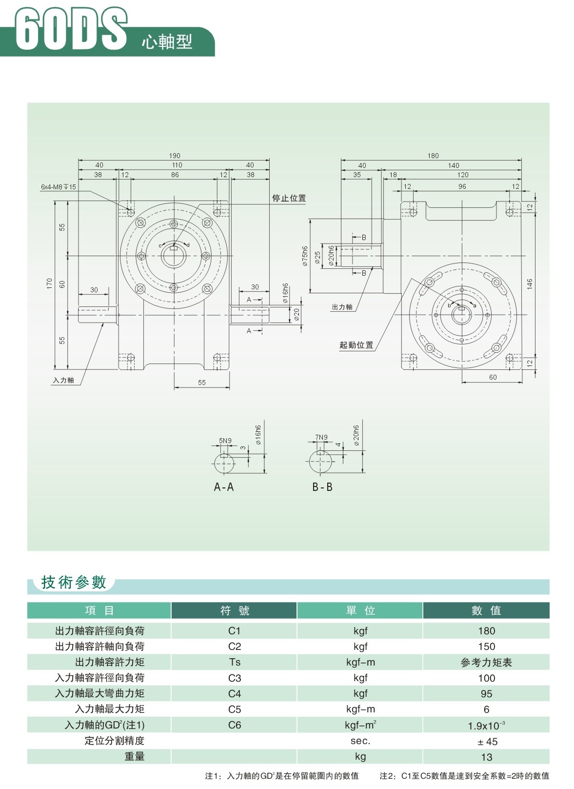 心軸型分割器厂家图纸