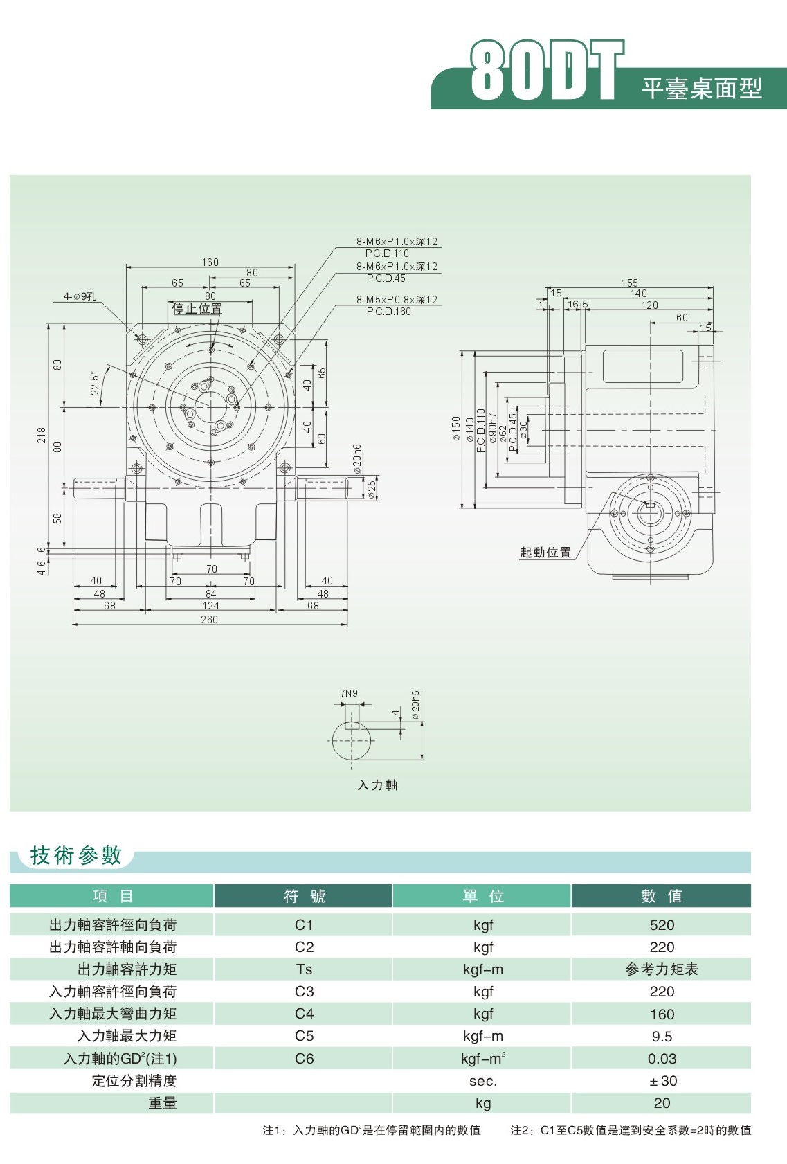 桌面型分割器图纸