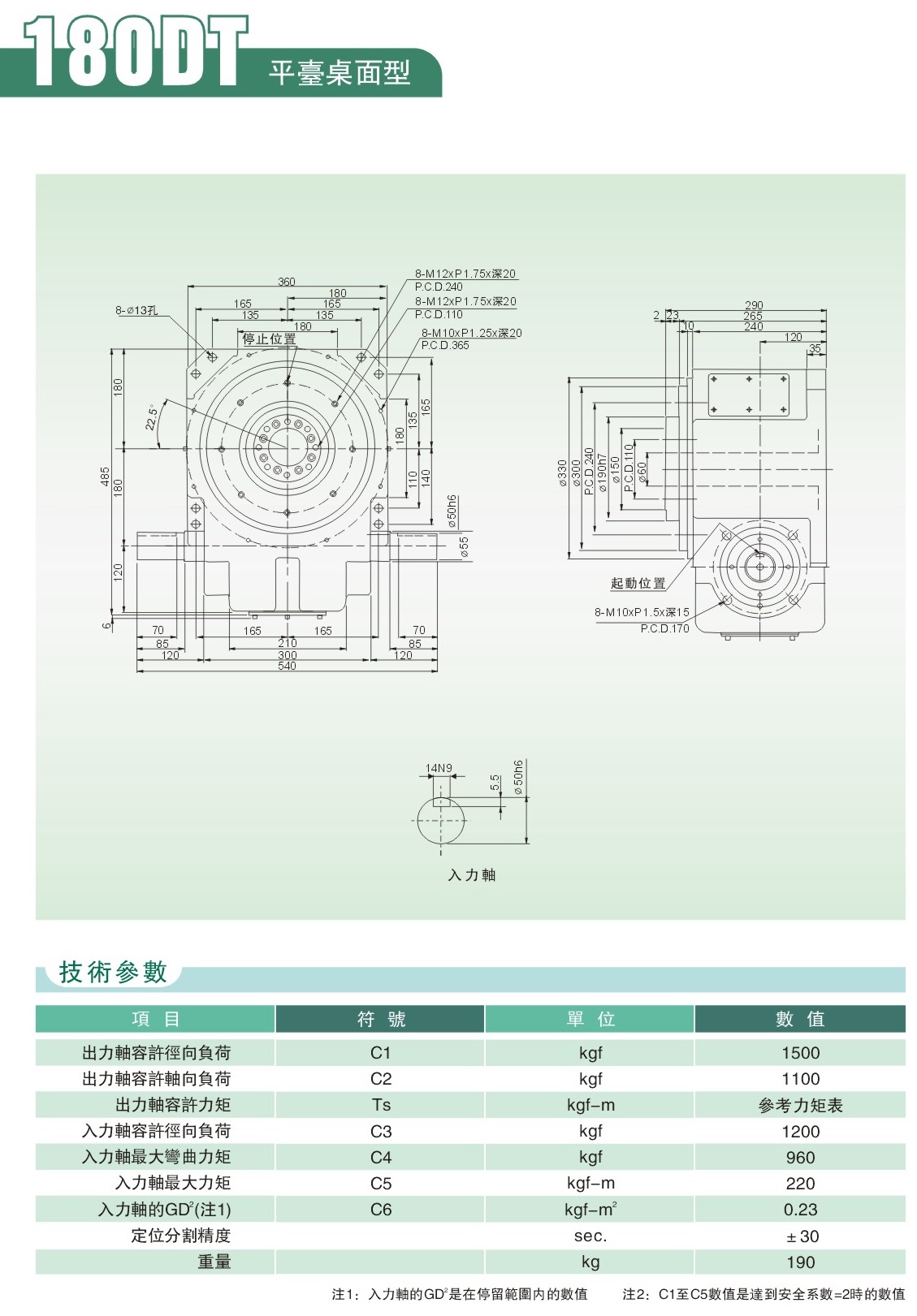 桌面型分割器直销图纸