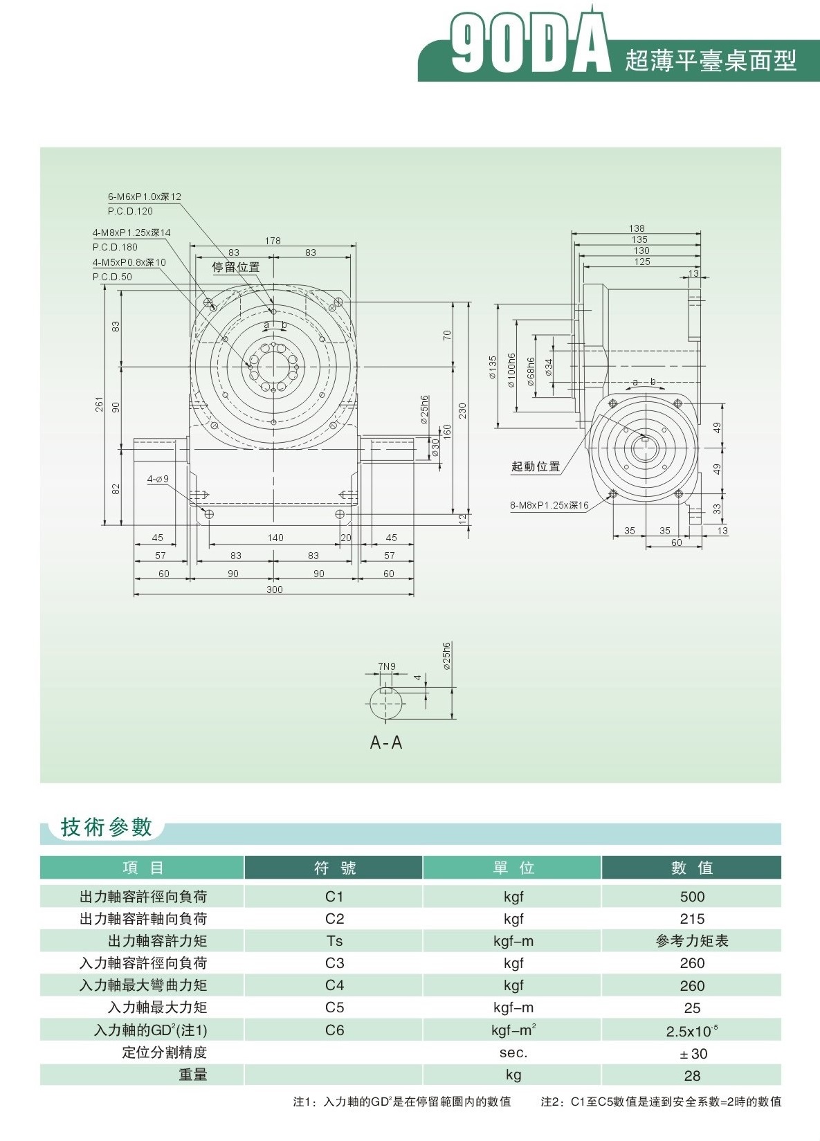 分割器图纸